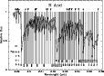 \begin{figure}
\par\includegraphics[angle=-90,width=10cm,clip]{H3202F15.PS}\end{figure}