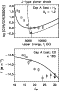 \begin{figure}
\par\includegraphics[width=5.2cm,clip]{10188f11.eps}
\end{figure}
