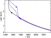 \begin{figure}
\par\includegraphics[width=8.8cm,clip]{ms1309f9.ps}\end{figure}