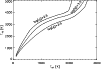 \begin{figure}
\par\includegraphics[width=8.8cm,clip]{ms1309f1.ps}
\end{figure}