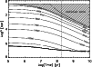 \begin{figure}
\par\includegraphics[width=8.8cm,clip]{ms1309f3.ps}\end{figure}
