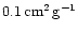 $0.1\,\rm
cm^2\,g^{-1}$