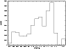 \begin{figure}
\par\resizebox{8.2cm}{!}{\includegraphics{f7.eps}} \end{figure}