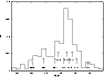 \begin{figure}
\par\resizebox{8.2cm}{!}{\includegraphics{f8.eps}} \end{figure}