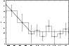 \begin{figure}
\par\resizebox{8.5cm}{!}{\includegraphics{f7n.eps}} \end{figure}