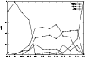 \begin{figure}
\resizebox{8.2cm}{!}{\includegraphics{f11.eps}} \end{figure}