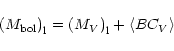 \begin{displaymath}\left( M_{\rm {bol}} \right)_{\rm {l}} = \left( M_{{V}} \right)_{\rm {l}} +
\left< BC_{{V}} \right>
\end{displaymath}