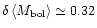 $\delta \left< M_{\rm {bol}} \right> \simeq 0.32$