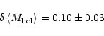 \begin{displaymath}\delta \left< M_{\rm {bol}} \right> = 0.10 \pm 0.03
\end{displaymath}