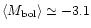 $\left<M_{\rm {bol}}\right>\simeq-3.1$