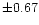 $\pm0.67$