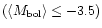 $\left(\left<M_{\rm {bol}}\right>\le-3.5\right)$