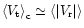 $\left< V_{\rm {t}} \right>_{\rm c} \simeq \left< \vert V_{\rm {r}} \vert \right>$