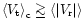 $\left< V_{\rm {t}} \right>_{\rm {c}} \mathrel{\mathchoice {\vcenter{\offinterli...
...tscriptstyle ...