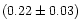 $\left(0.22\pm0.03\right)$