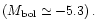 $\left( M_{\rm {bol}} \simeq -5.3 \right).$