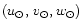 $\left( u_{\odot}, \, v_{\odot}, w_{\odot} \right)$