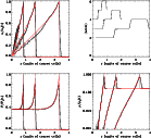 \begin{figure}
\par\includegraphics[width=16.1cm]{aa1593f6.ps}\end{figure}