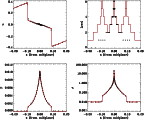 \begin{figure}
\par\includegraphics[width=16.6cm]{aa1593f7.ps}\end{figure}