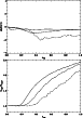 \begin{figure}
\par\resizebox{8.8cm}{!}{\includegraphics{fig9.ps}}\par\resizebox{8.8cm}{!}{\includegraphics{fig10.ps}}\end{figure}