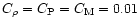 $C_{\rho}=C_{\rm P}=C_{\rm M}=0.01$