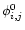 $\phi^0_{i,j}$