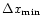 $\Delta x_{\rm min}$
