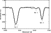 \begin{figure}
\par\includegraphics[angle=90,width=8.8cm,clip]{MS1665f1.eps}\end{figure}