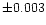 $\pm 0.003$