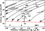 \begin{figure}
\par\includegraphics[angle=-90,width=8.2cm,clip]{MS1781f2.eps} %
\end{figure}