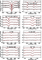 \begin{figure}
\par\includegraphics[width=15.5cm,clip]{MS1781f3.eps} %
\end{figure}