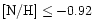 $\rm [N/H]\le -0.92$