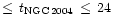 $\leq\,t_{\rm NGC\,2004}\,\leq\,24\,$
