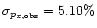 $\sigma_{p_{x,\rm obs}}
= 5.10\%$