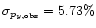 $\sigma_{p_{y,\rm obs}} = 5.73\%$