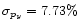 $\sigma_{p_y}= 7.73\%$
