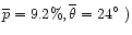 $\overline{p} = 9.2\%,
\overline{\theta}=24\hbox{$^\circ$ })$