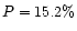 $P = 15.2\%$