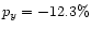 $p_y = - 12.3\%$