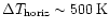 $\Delta T_{\rm horiz}\sim 500\rm\,K$