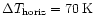 $\Delta T_{\rm horiz}= 70\rm\,K$