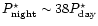 $P^\star_{\rm night}\sim 38 P^\star_{\rm day}$