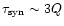 $\tau_{\rm syn}\sim 3Q$