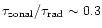 $\tau_{\rm zonal}/\tau_{\rm rad} \sim0.3$