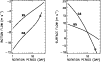 \begin{figure}
\par\includegraphics[width=8.8cm,clip]{aa2038_f3.ps}
\end{figure}