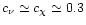 $c_\nu \simeq c_\chi \simeq
0.3$