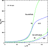 \begin{figure}
\par\resizebox{11cm}{!}{\includegraphics{ms2084f2.eps}}
\end{figure}