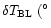 $\delta T_{\rm BL} \ (^{\circ}$