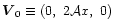 ${\vec V}_0 \equiv (0,~2{\cal
A}x,~0)$