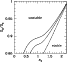 \begin{figure}
\par\includegraphics[width=7.7cm,clip]{mist1.ps}\par\end{figure}